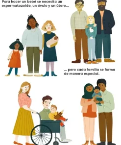 Cuerpo Y Mente*Contrapunto ¿Cómo se hacen los bebés?