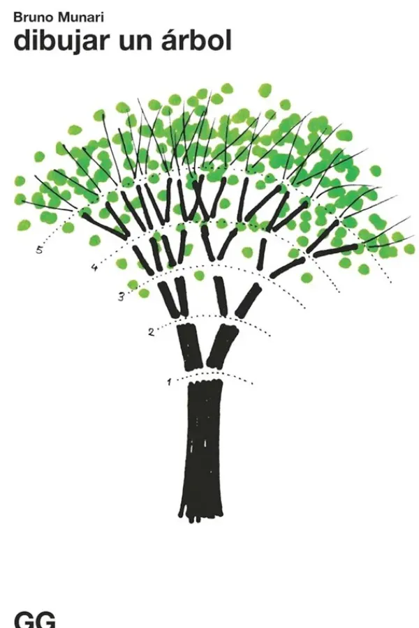Arte*Gustavo Gili Dibujar un árbol