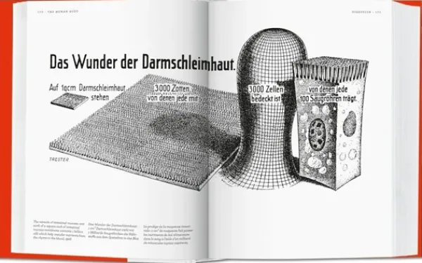 Diseño Gráfico*Taschen Fritz Kahn. Infographics Pioneer. Biblioteca Universal