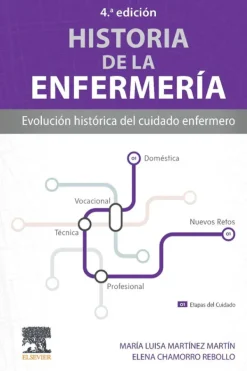 Ciencias De La Salud*Elsevier Historia de la enfermería 4ª Ed.