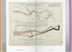 Diseño Gráfico*Taschen History of Information Graphics