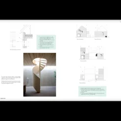 Ecología Y Sustentabilidad*Monsa Houses extensions - Creating new open spaces
