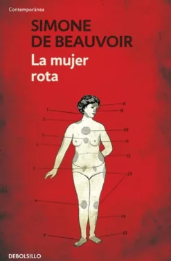 Actualidad Y Ensayo Filosófico*Debols!llo La mujer rota