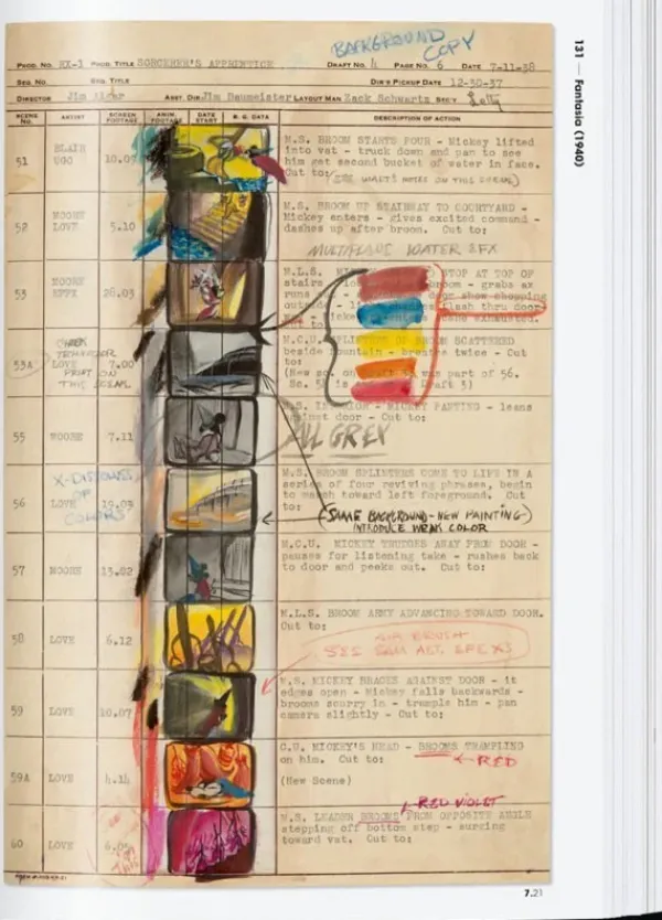 Cine*Taschen Los Archivos de Walt Disney: sus películas de animación. 40th Ed.