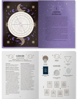 Esoterismo Y Mitología*Contrapunto Magia Astrológica. La bruja del bosque