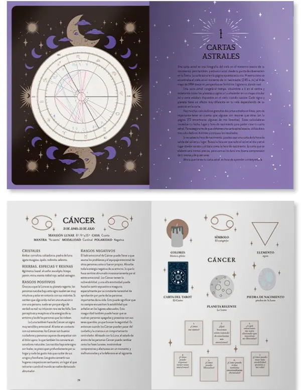 Esoterismo Y Mitología*Contrapunto Magia Astrológica. La bruja del bosque