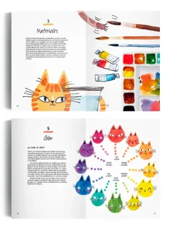 Arte*Contrapunto Acuarela y gatos