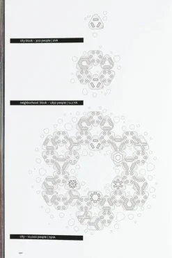 Ecología Y Sustentabilidad*Taschen BIG. Formgiving. An Architectural Future History