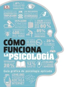 Psicología*DK Cómo funciona la psicología