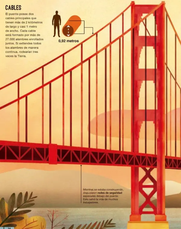Ciencias*Contrapunto Colosos. Las obras de ingeniería más asombrosas del mundo