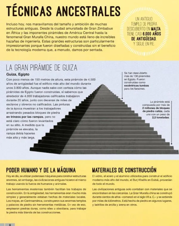 Ciencias*Contrapunto Colosos. Las obras de ingeniería más asombrosas del mundo