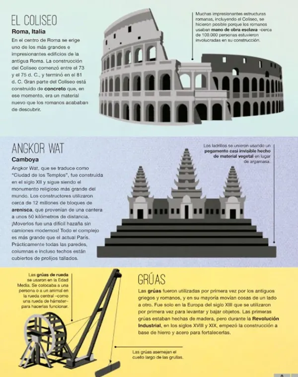 Ciencias*Contrapunto Colosos. Las obras de ingeniería más asombrosas del mundo