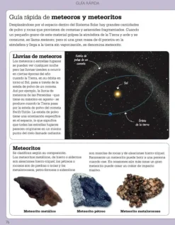 Astronomía*Contrapunto Curso básico de Astronomía