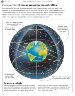 Astronomía*Contrapunto Curso básico de Astronomía
