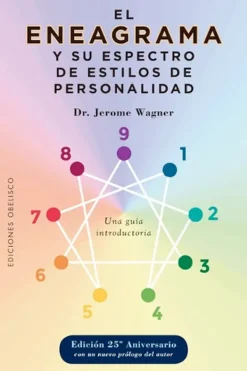 Psicología*Obelisco El enegrama y su espectro de estilos de personalidad
