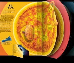 Ciencias*Contrapunto El espacio. Un mundo de papel