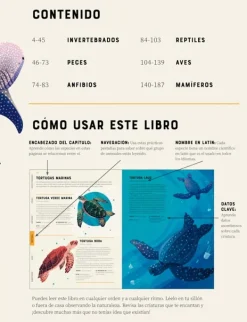 Animales Y Naturaleza*Contrapunto Enciclopedia de animales