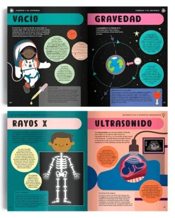 Ciencias*Contrapunto Enciclopedia de palabras STEM