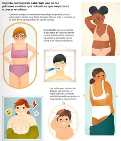 Cuerpo Y Mente*Contrapunto ¡Estoy creciendo!