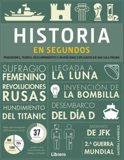 Ciencias Básicas*Librero Historia en segundos