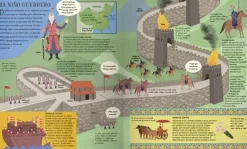 Historia, Lugares Y Personas*Contrapunto La vida en la antigua China