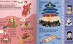 Historia, Lugares Y Personas*Contrapunto La vida en la antigua China
