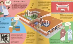 Historia, Lugares Y Personas*Contrapunto La vida en la antigua Roma