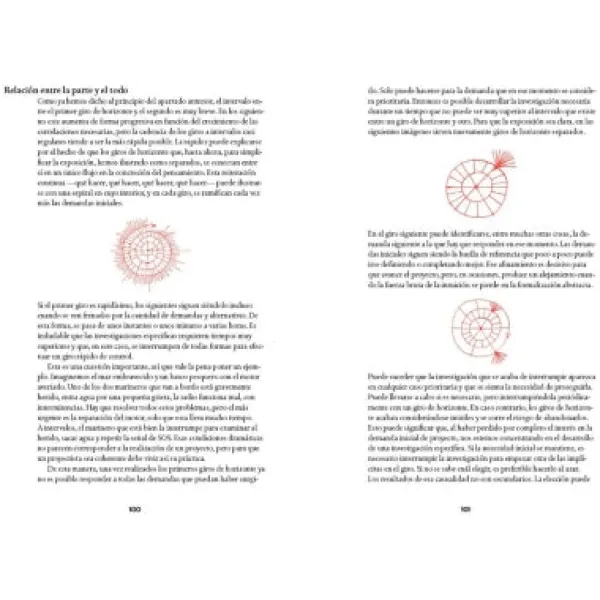 Teoría E Historia Del Diseño*Gustavo Gili Proyecto y pasión