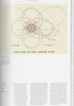 Ciencias Básicas*Taschen Science Illustration. A History of Visual Knowledge from the 15th Cent