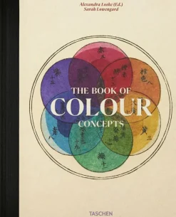 Arte*Taschen The Book of Colour Concepts